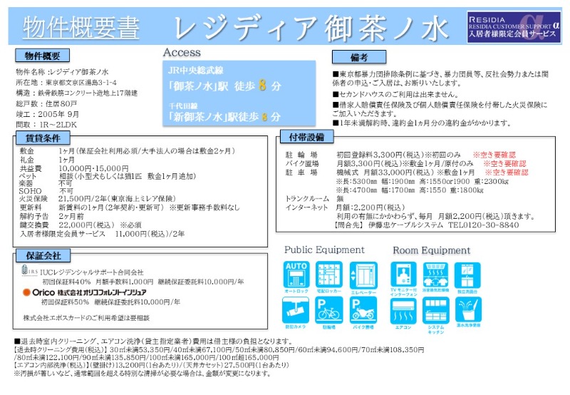 レジディア御茶ノ水12階 部屋その他