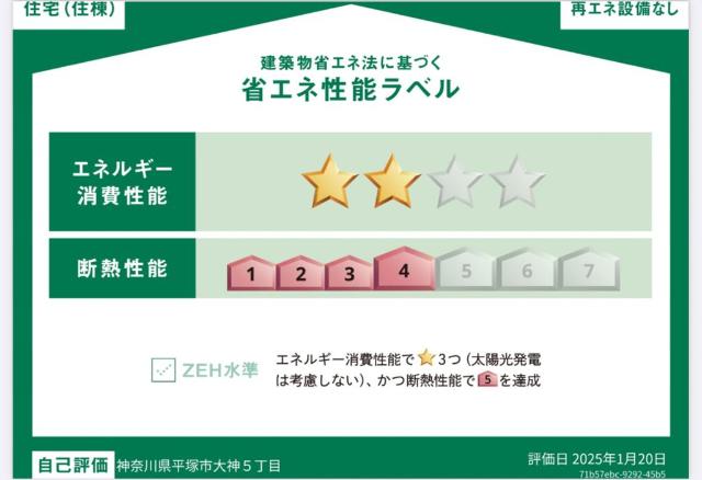 N’ s ARK（エヌズアーク） 省エネ性能ラベル