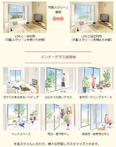 松戸市西馬橋相川町新築アパート（仮称）203号室 その他（イメージ）