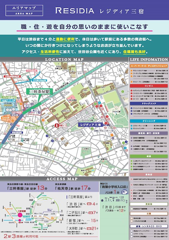 レジディア三宿7階 エリアマップ