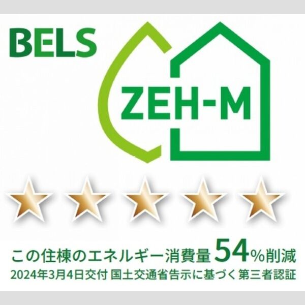 グラナーデ西保木間102号室 部屋その他