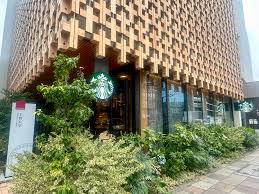 デュオ・スカーラ麹町 【喫茶店・カフェ】スターバックス コーヒー 上智大学 四谷キャンパス店まで728ｍ