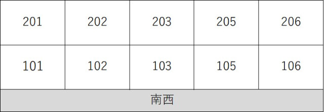 ローズアパート(Q-035)2階 部屋その他