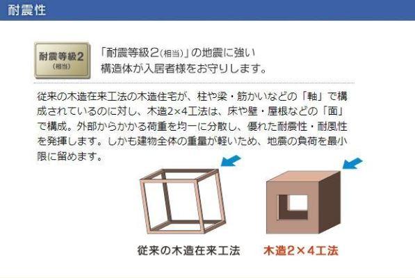 ルナ・ソレイユ202号室 その他（イメージ）