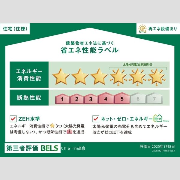 Charm高倉302号室 省エネ性能ラベル(住棟)