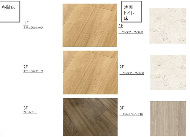 クオーレ田喜野井0303号室 同建物別部屋の参考画像