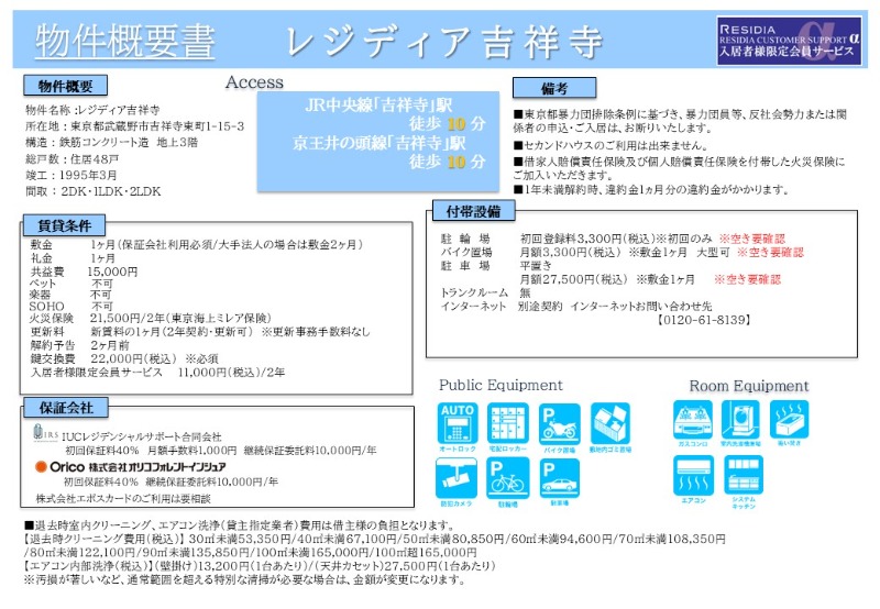 レジディア吉祥寺3階 部屋その他