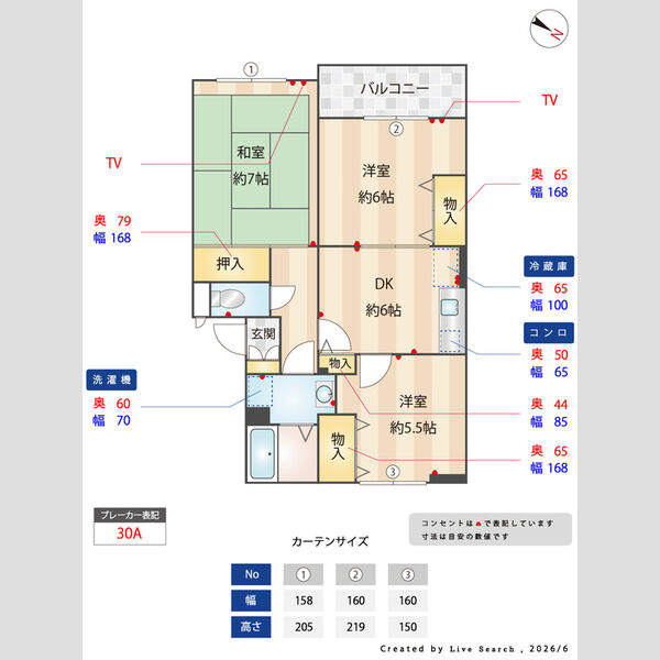 201号室