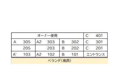北栄エクセルマンション(K-074)2階 部屋その他
