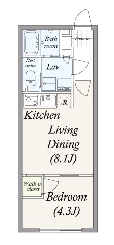 ＰＡＳＥＯ三軒茶屋Ⅱ2階 ☆人気エリアでのお部屋探し/まずはお気軽にご相談ください☆