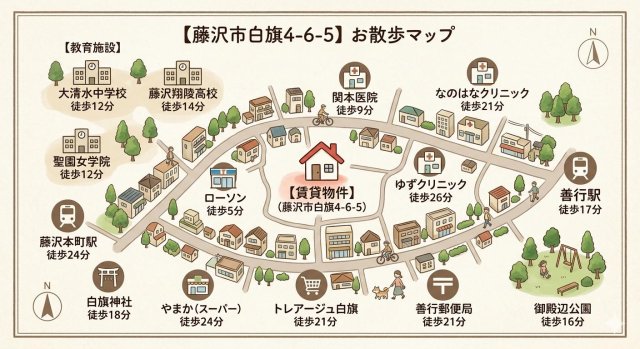 白旗4丁目戸建て 4DK その他
