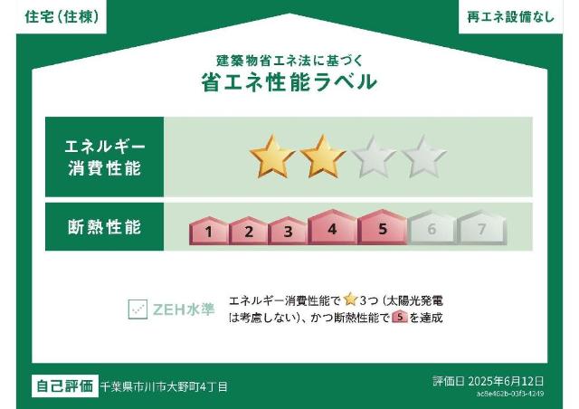 クレシア　アベニュー 省エネ性能ラベル