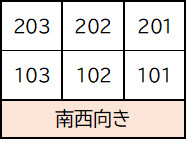 ローズアパートＲ５９番館(R-059)1階 部屋その他
