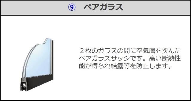 仮称）鎌ヶ谷市右京塚新築アパート101号室 ペアガラス（イメージ）