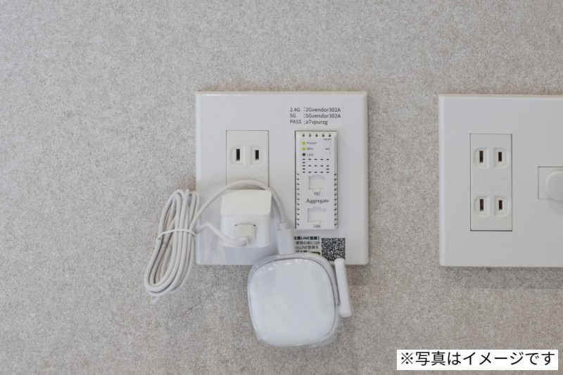 ｒｏｂｏｔ　ｈｏｍｅ　新所沢 部屋設備