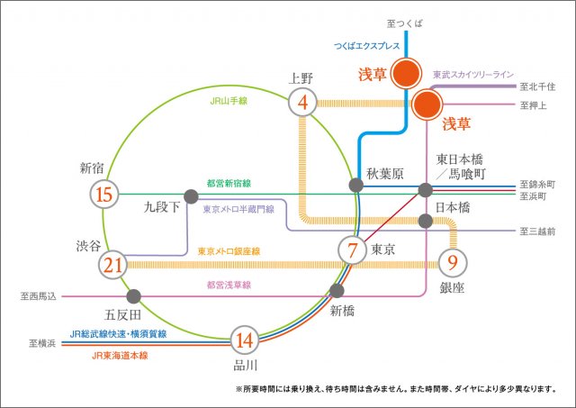 プラウドフラット浅草608号室 その他