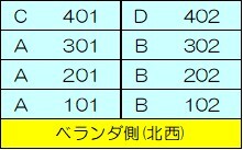 メゾン江戸川(E-053)1階 部屋その他