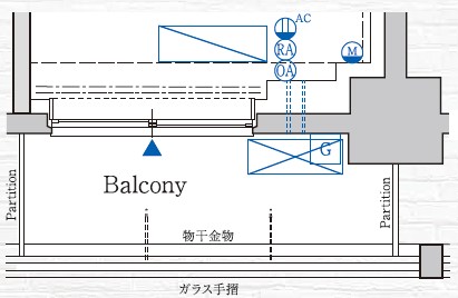 GENOVIA赤羽0304号室 区画図