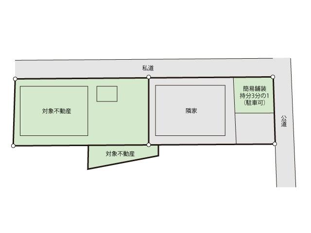 厚木市及川戸建て 前面道路および物件横に駐車可能