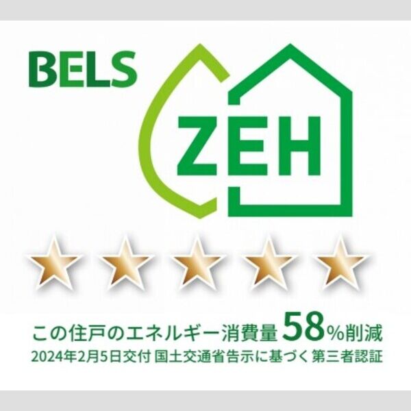 ノーブルパレス南浦和201号室 BELSマーク(住戸)