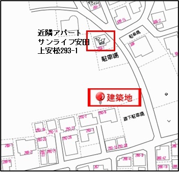 上安松戸建貸家 null