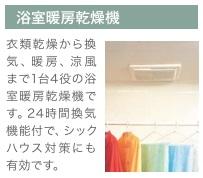 越谷市千間台西５丁目アパート新築工事 室内設備