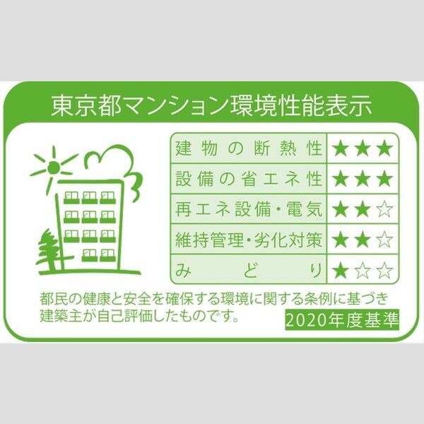 ロイジェント西新井0303号室 部屋その他
