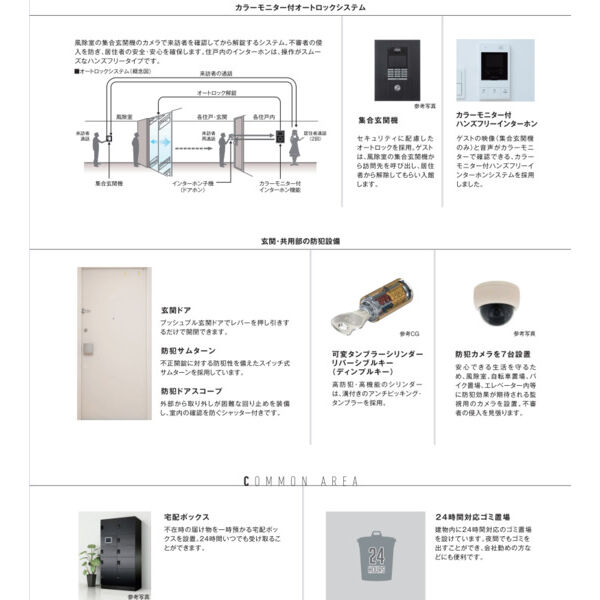SAKURA AXIS 中板橋201号室 部屋設備