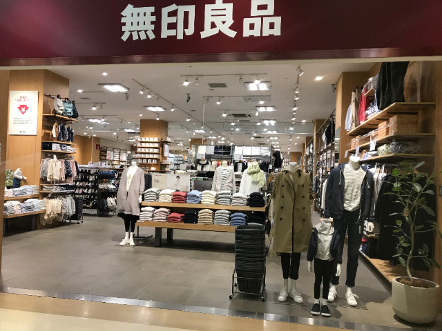 ワコー第3マンション808号室 無印良品セブンタウン小豆沢店