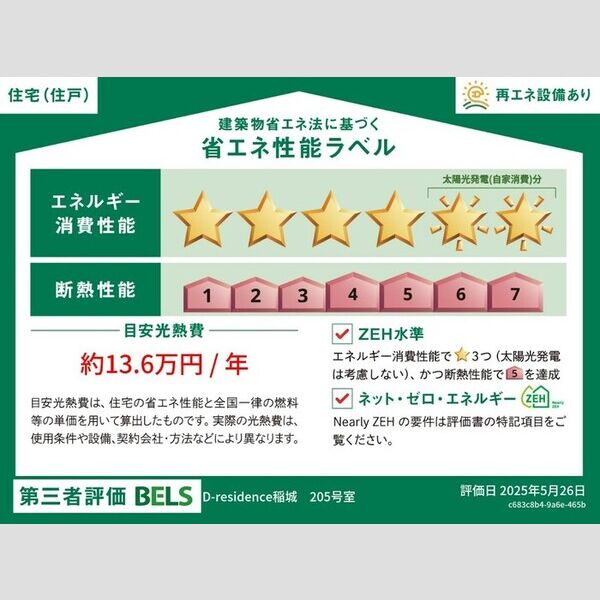 D-residence稲城205号室 部屋その他