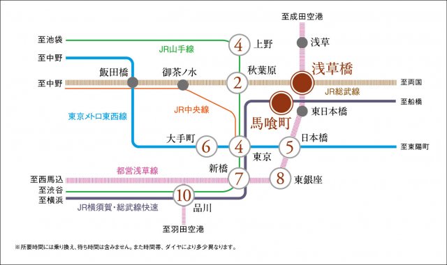 プラウドフラット浅草橋Ⅱ1202号室 その他