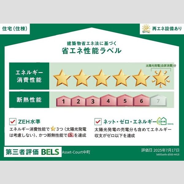 Asset-Court中町202号室 部屋その他