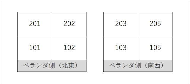 セント・メゾン浦安(E-100)2階 部屋その他