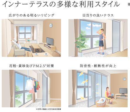 所沢市大字荒幡　アパート新築工事102号室 室内（イメージ）