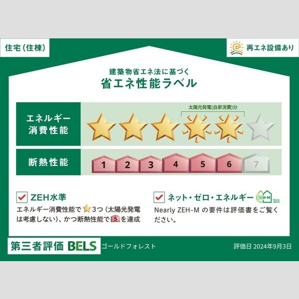 Gold Forest105号室 部屋その他