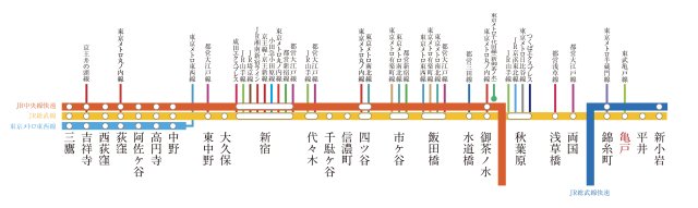 プラウドフラット亀戸ステーションプレイス1407号室 その他