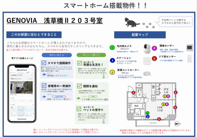 ジェノヴィア浅草橋Ⅱスカイガーデン2階 その他