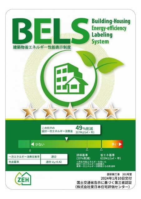 シエロ　アズール201号室 部屋その他