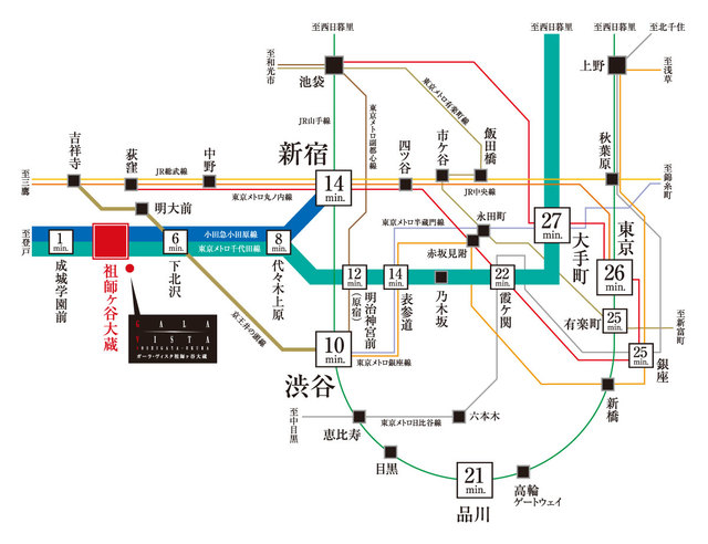 ガーラ・ヴィスタ祖師ヶ谷大蔵4階 null