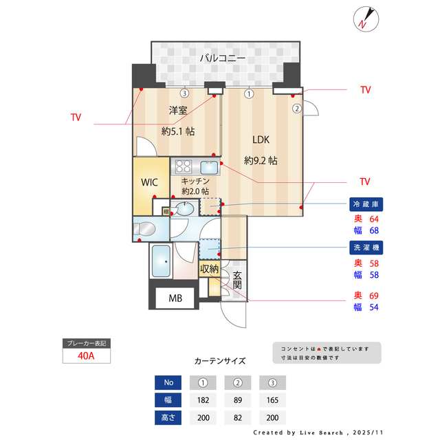 LaSante千駄木0906号室 間取