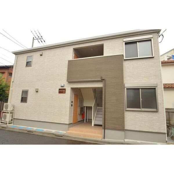 アーク・K202号室 外観