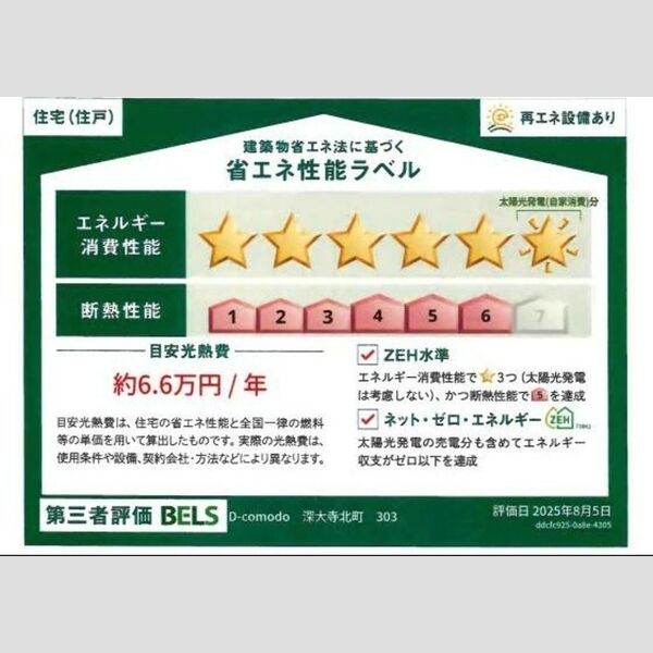 D-comodo深大寺北町303号室 部屋その他