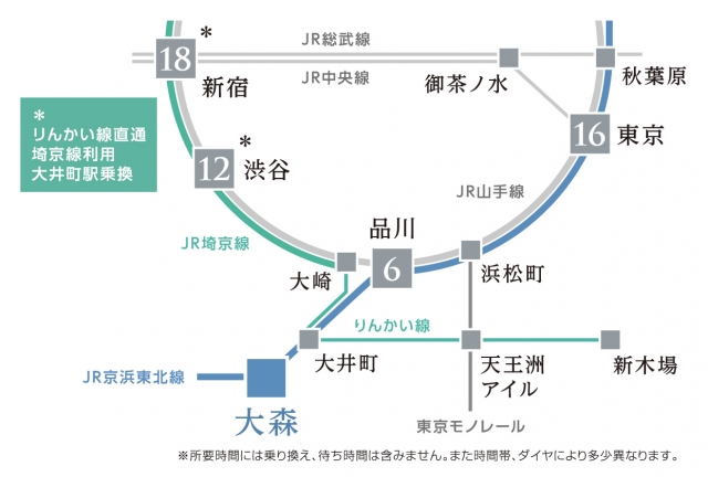 プラウドフラット大森Ⅲ606号室 その他