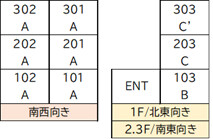 シェル・クレール(E-190)2階 部屋その他