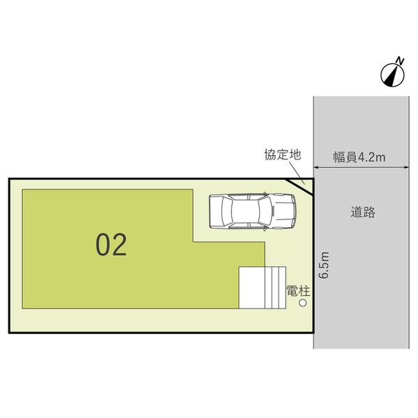 Sumai-to川口市安行原02 配置図