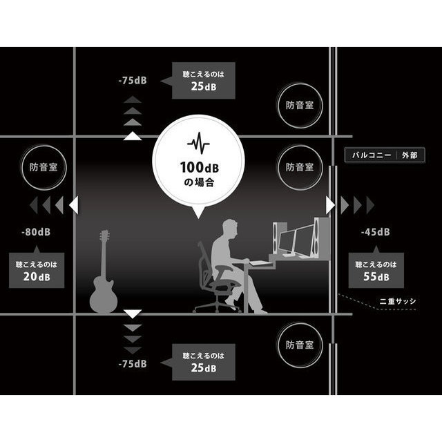 TRACK両国1001号室 内観
