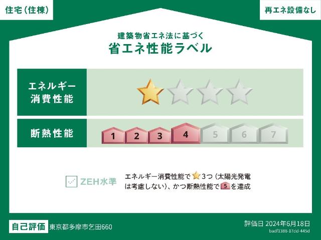 スイートビジョン 省エネ性能ラベル