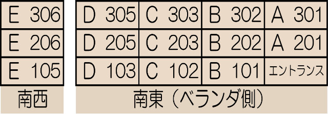 ローズガーデン５番館(A-013)2階 部屋その他
