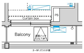 GENOVIA南千住Ⅷ0702号室 間取