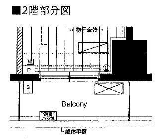 ガーラ・グランディ清澄白河203号室 間取